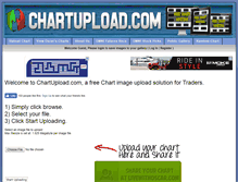 Tablet Screenshot of chartupload.com